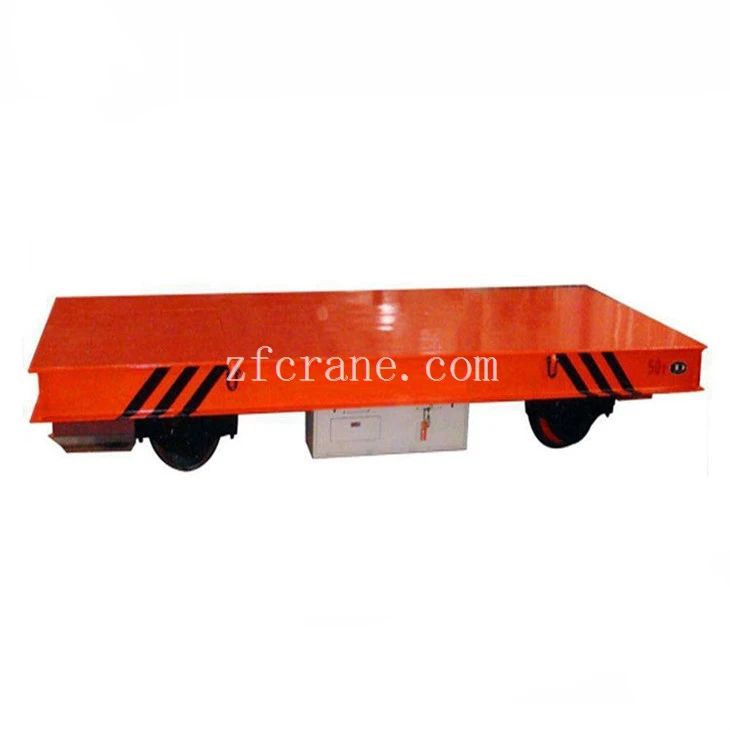 car2
